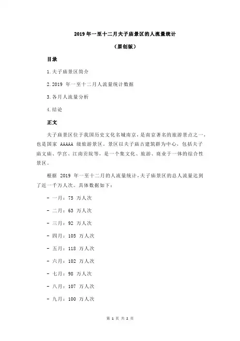 2019年一至十二月夫子庙景区的人流量统计