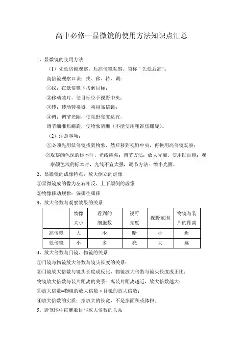 高中必修一显微镜的使用方法知识点汇总