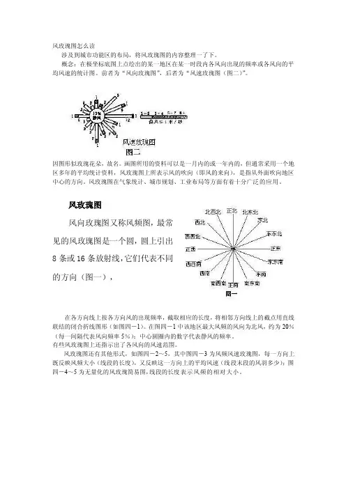 [讲解]风玫瑰图如何读？