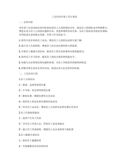 工会活动年度工作计划表