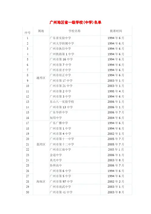 广州地区省一级学校(中学)名单