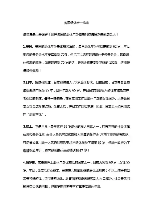 各国退休金一览表