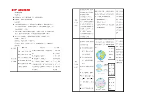 七年级地理上册 1.2 地球仪和经纬网(第2课时)教案 (新版)商务星球版 教案