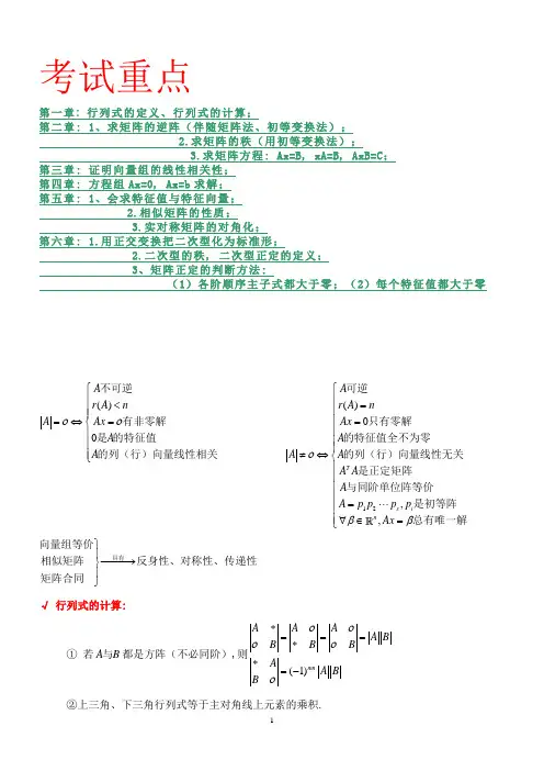 线性代数超强总结