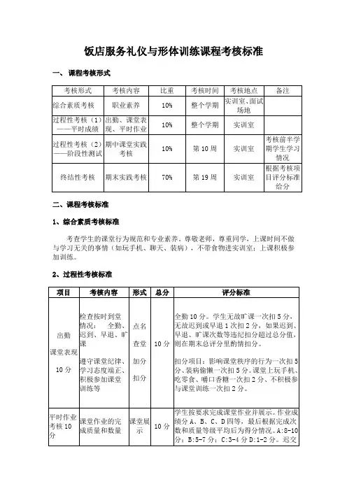 饭店服务礼仪与形体训练课程考核标准