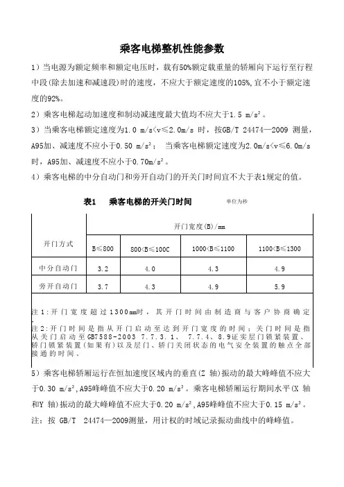 乘客电梯整机性能参数