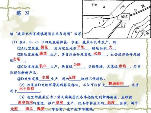 高考一轮复习 湘教版必修二第三章区域产业活动---农业地域类型