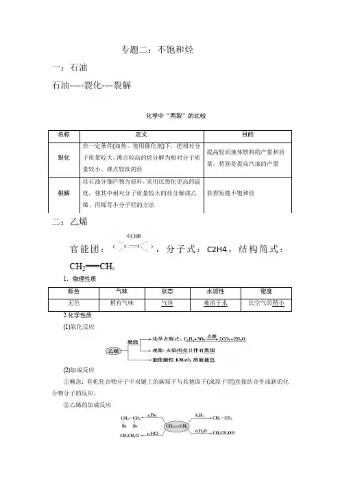 2020年 高一化学会考 鲁科版专题二：不饱和烃之烯烃(带答案)