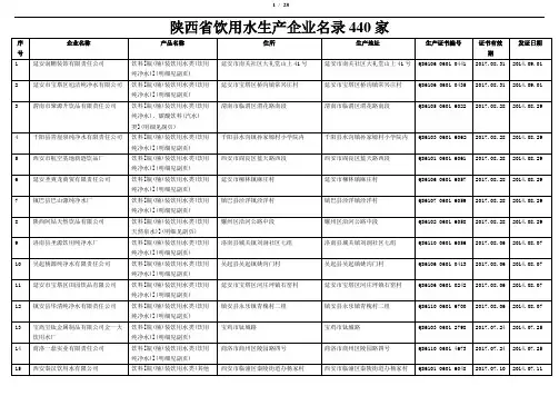 陕西省饮用水生产企业名录440家