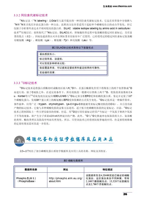 蛋白质磷酸化
