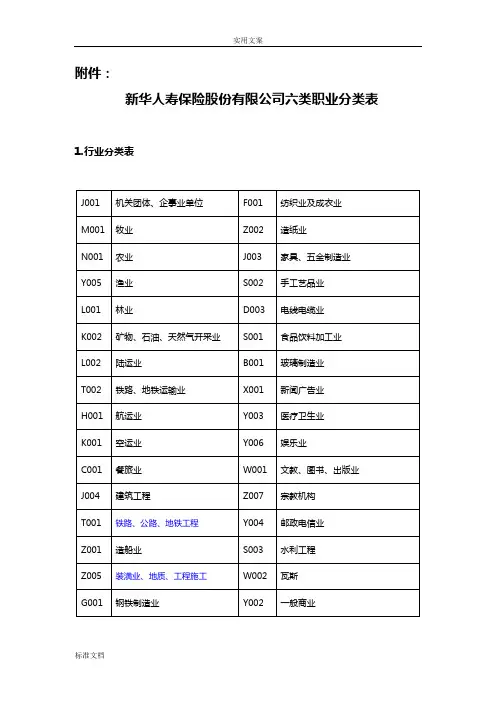 《新华人寿保险股份有限公司管理系统六类职业分类表》(2013年版)