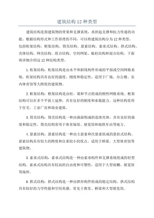 建筑结构12种类型