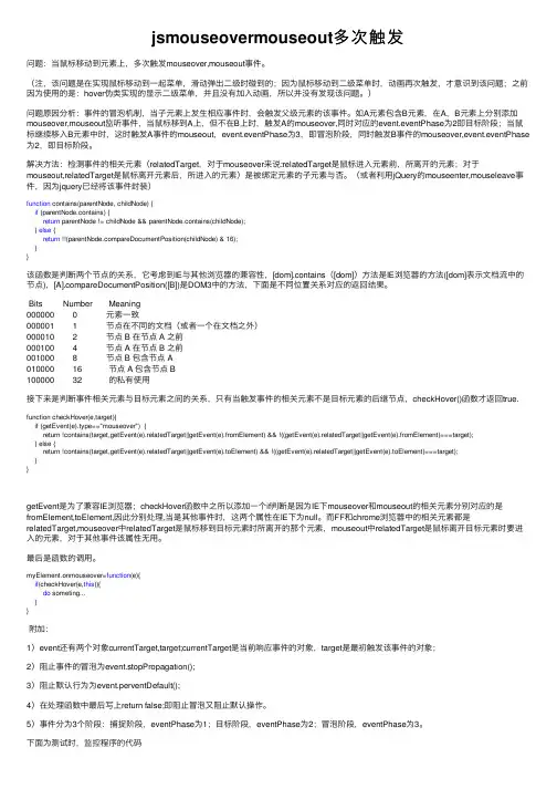 jsmouseovermouseout多次触发