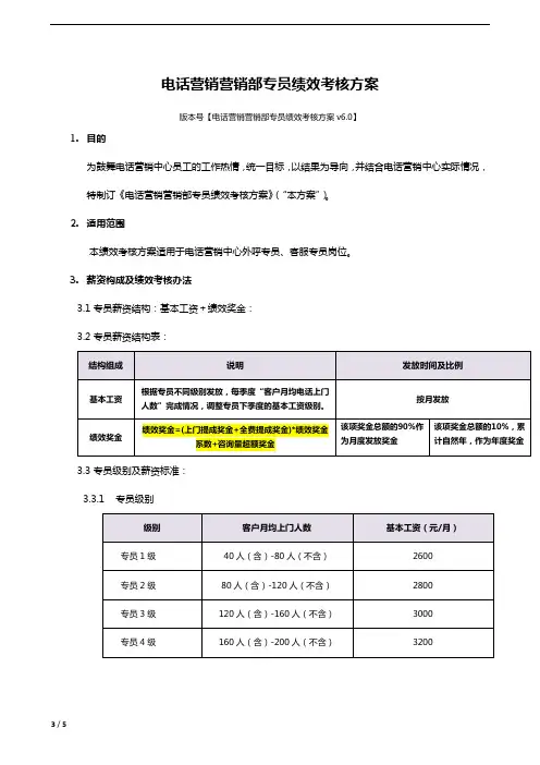 电话营销部专员绩效考核方案V6.0