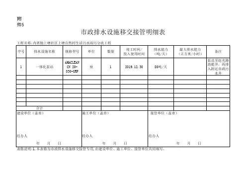 市政排水设施移交接管明细表(污水提升泵站工程)