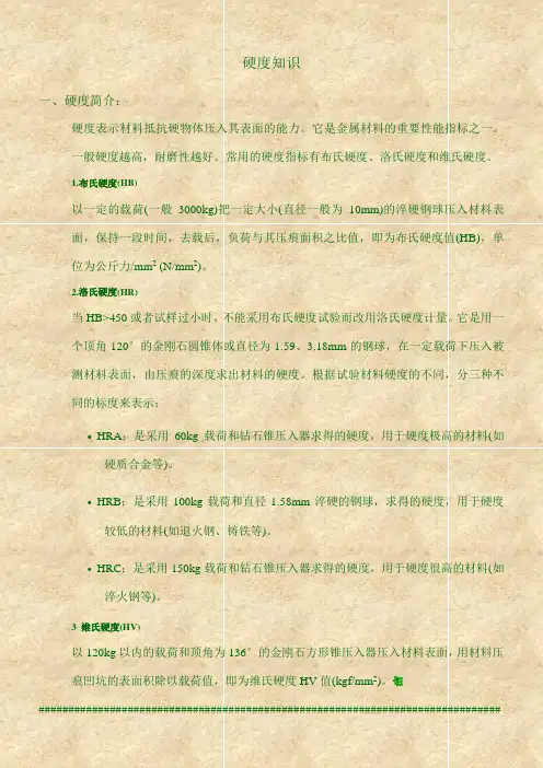 金属材料硬度对照表