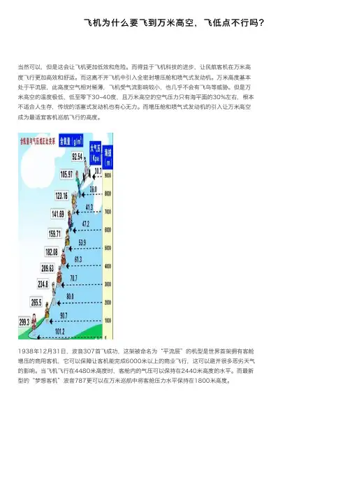 飞机为什么要飞到万米高空，飞低点不行吗？