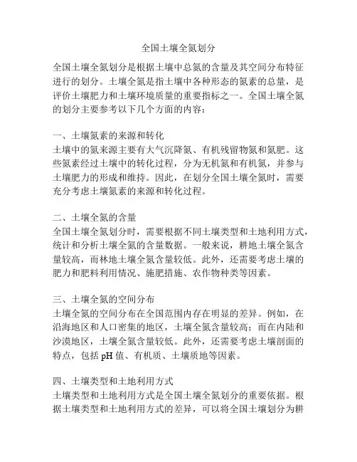 全国土壤全氮划分
