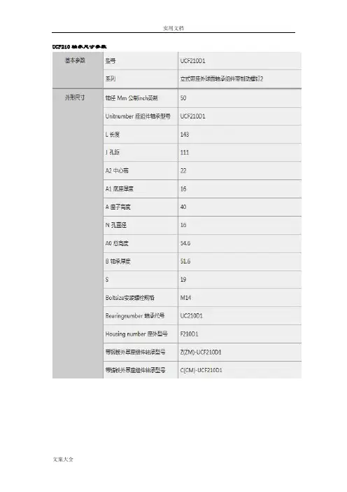 UCF210轴承尺寸全参数