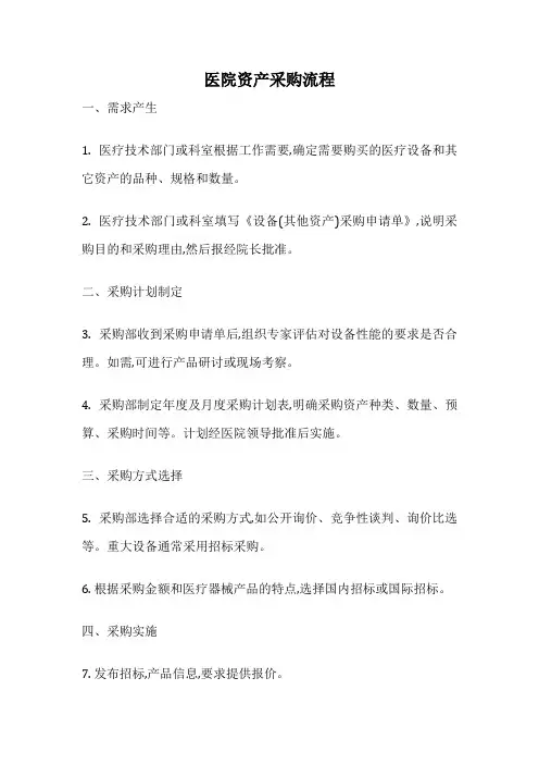 医院资产采购流程