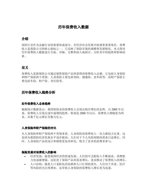 历年保费收入数据