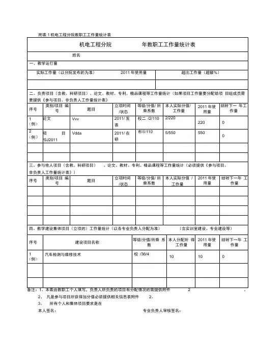 工作量统计表格1