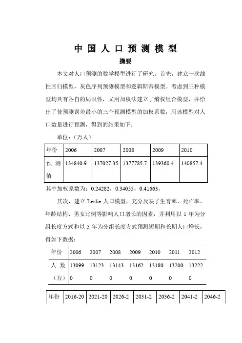 深圳市人口增长及医疗需求预测