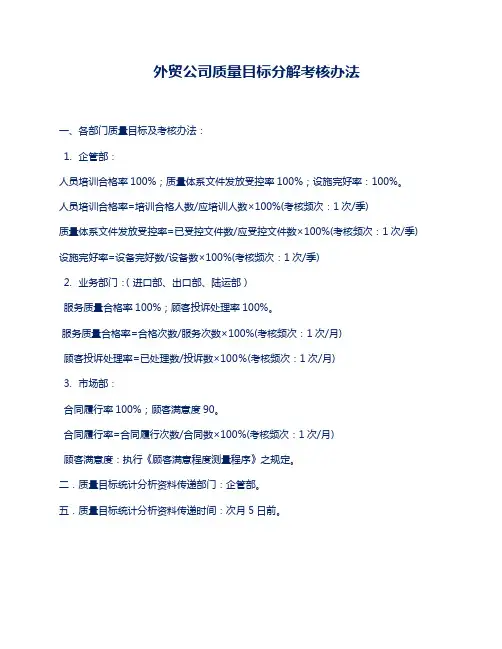 外贸公司质量目标分解考核办法