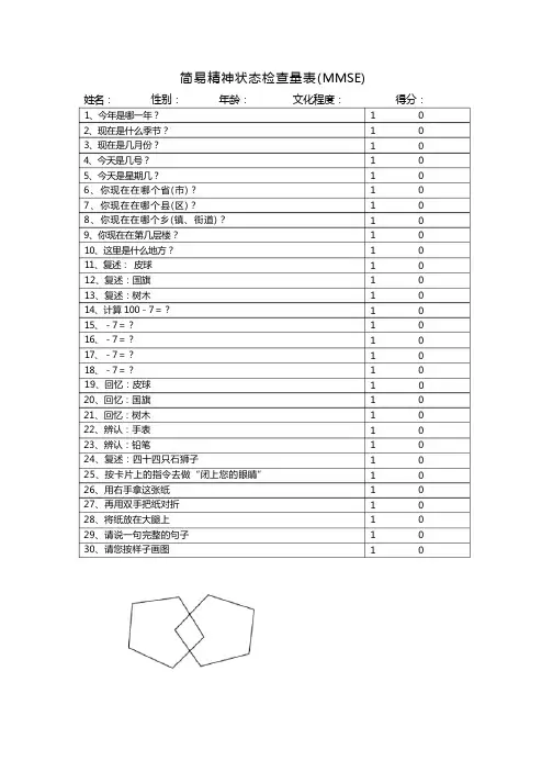 MMSE量表标准