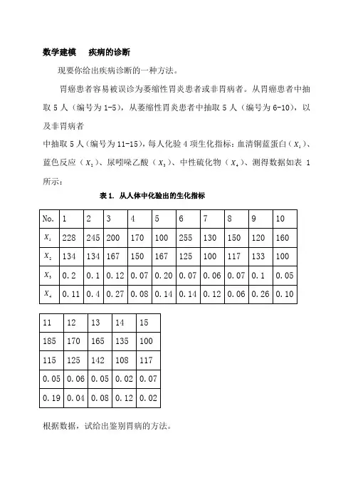 数学建模题目及其答案(疾病诊断)