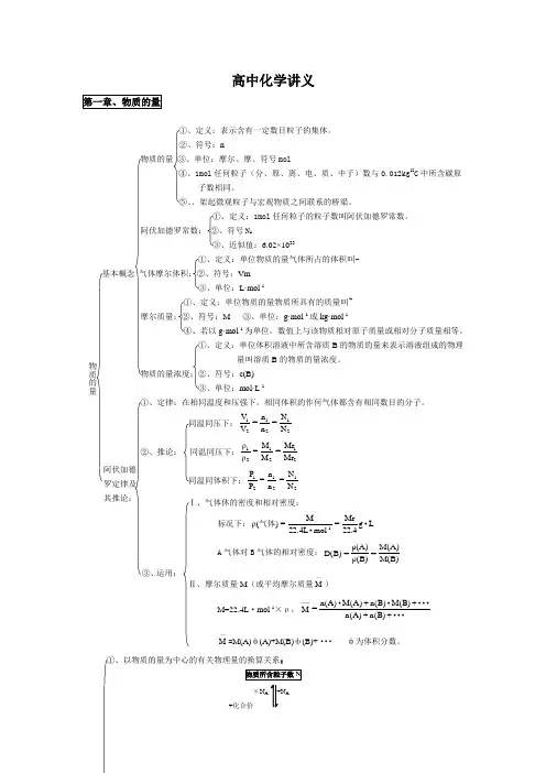 第一轮复习高中化学讲义