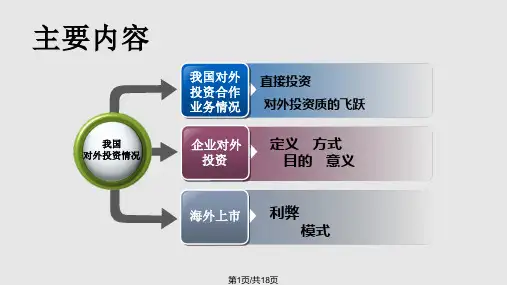 中国对外投资情况PPT课件