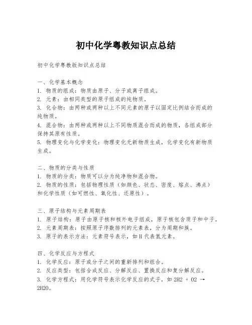 初中化学粤教知识点总结