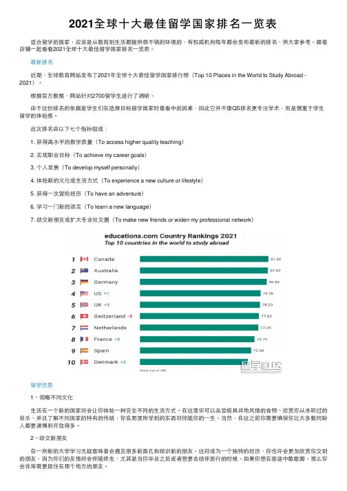 2021全球十大最佳留学国家排名一览表