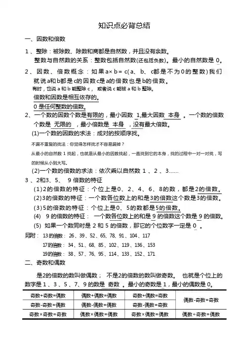 因数与倍数知识点总结