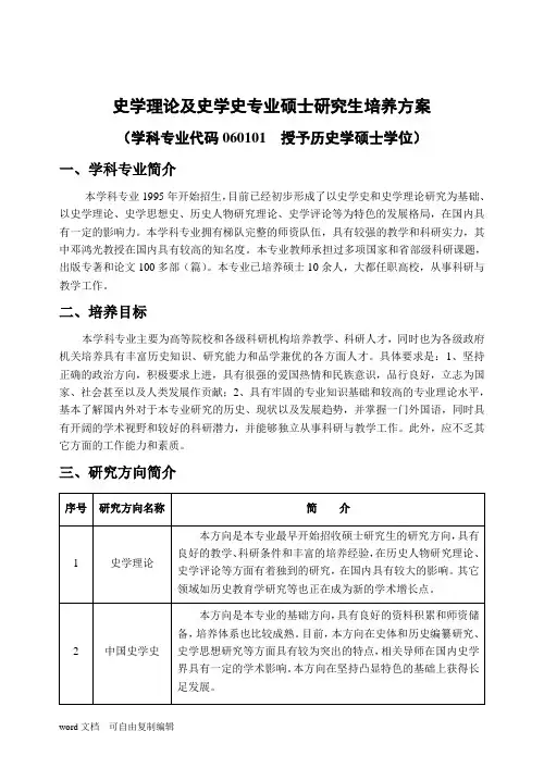 史学理论及史学史专业硕士研究生培养方案
