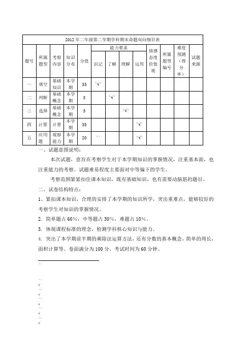 二年级下期末双向细目表