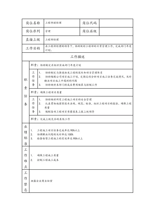 工程部副经理--营销业务类岗位职责说明书