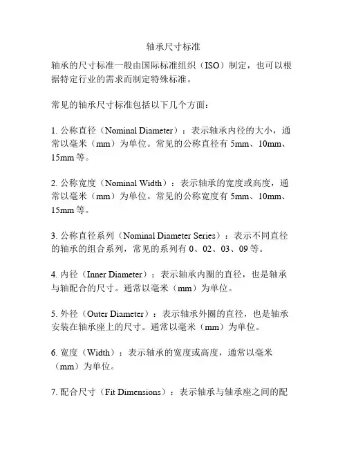 轴承尺寸标准