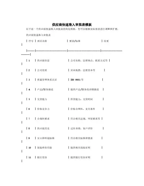 供应商快速准入审批表模板