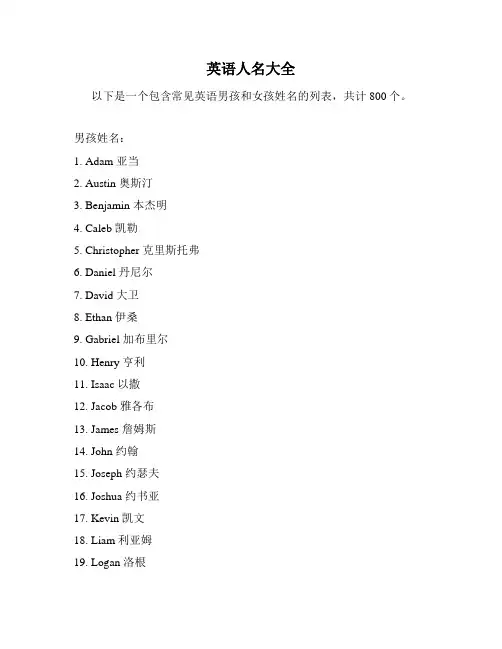 英语人名大全