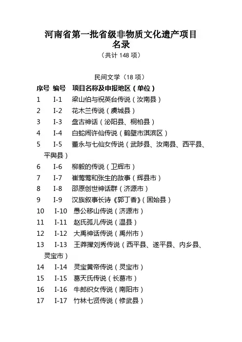 河南非物质文化遗产名录