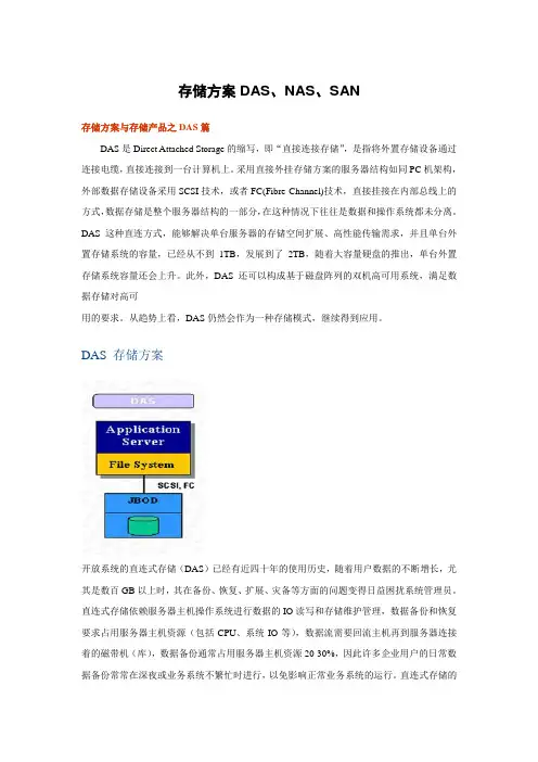 三种存储方案DAS、NAS、SAN