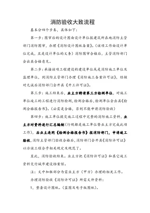 消防验收大致流程