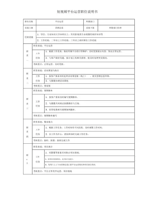 (完整版)短视频平台运营职位说明书
