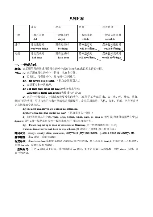 初中英语八种时态大全-最新版