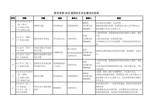 教育学部2018届研究生毕业事项安排表