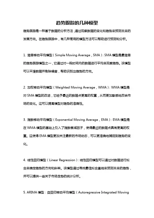 趋势跟踪的几种模型