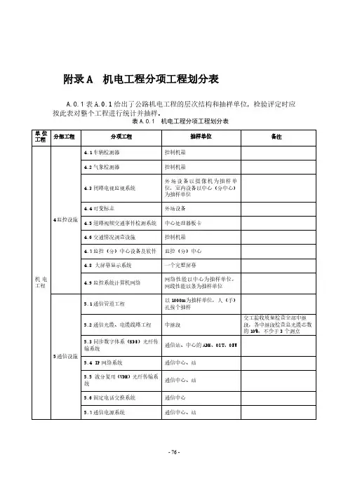 JTG 2182-2020 公路工程质量检验评定标准 第二册 机电工程 工程划分及相关表格
