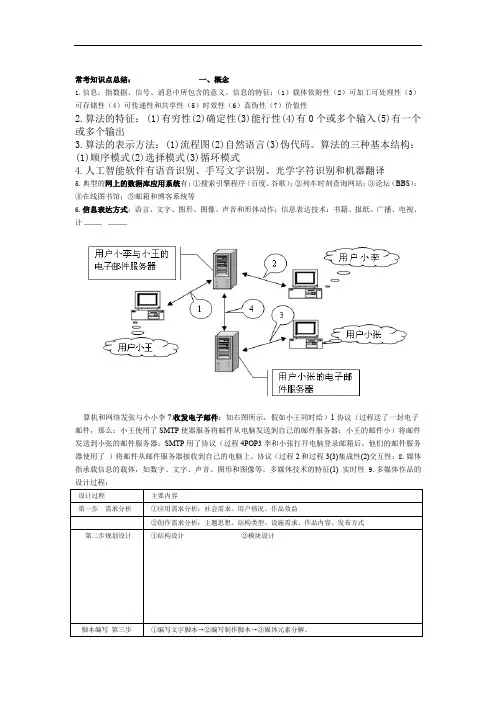 浙江信息技术学考选考知识点总结